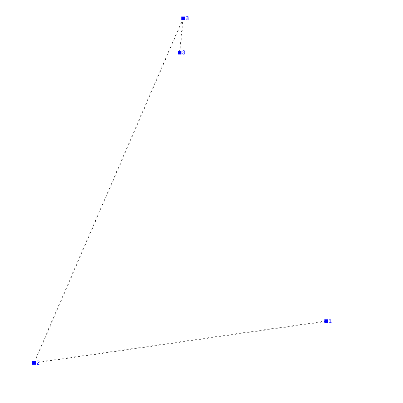 Flugauswertung